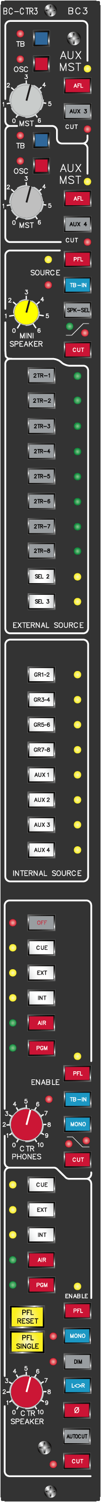 Control Room Module CTR3 - Top Plate View