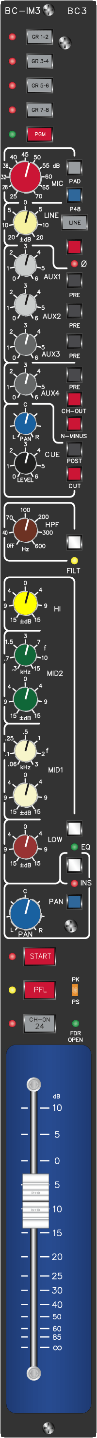 Mono Input Module IM3 - Top Plate View