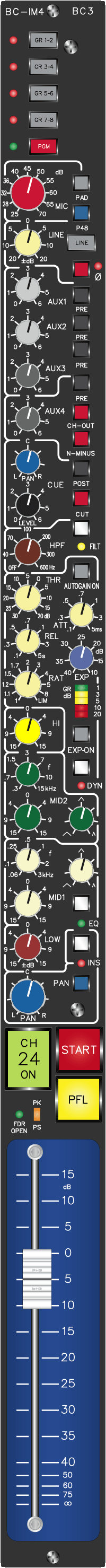 AT Input Module BC-IM4 Version S - Top Plate Vew