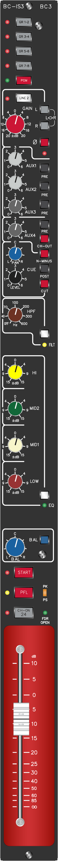Stereo Input Module IS3 - Top Plate View