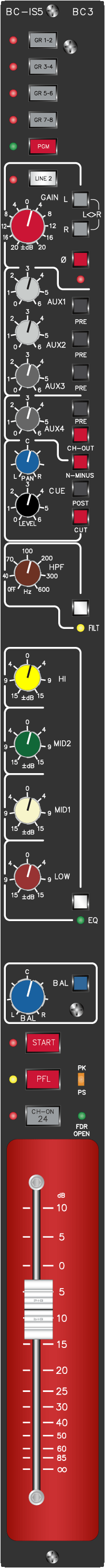 Digital Stereo Input Module IS5 - Top Plate View