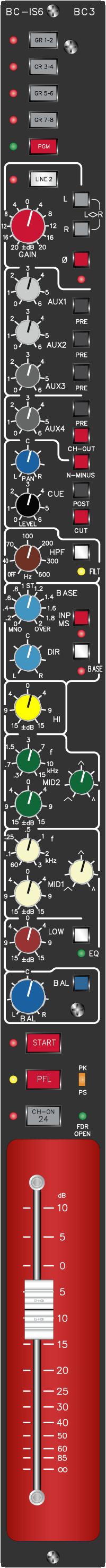 Digital Stereo AT Input Module IS6 - Top Plate View