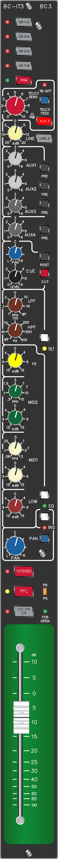 Telco Input Module IT3 - Top Plate View