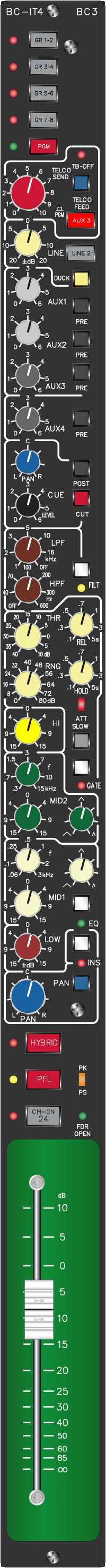 Telco AT Input Module IT4 - Top Plate View