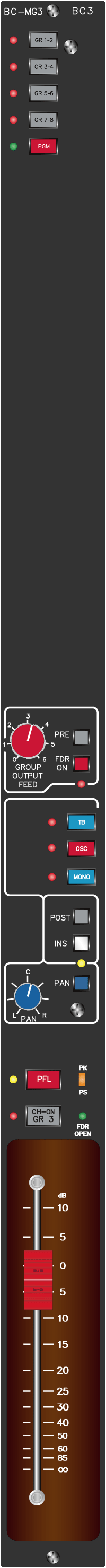 Mono Group Module MG3 - Top Plate View