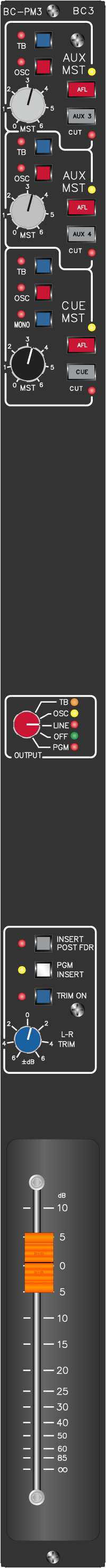 Program Master Module PM3 - Top Plate View