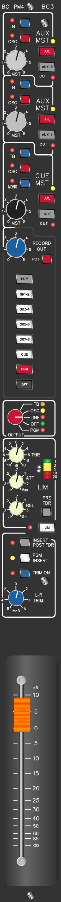 AT Program Master Module PM4 - Top Plate View