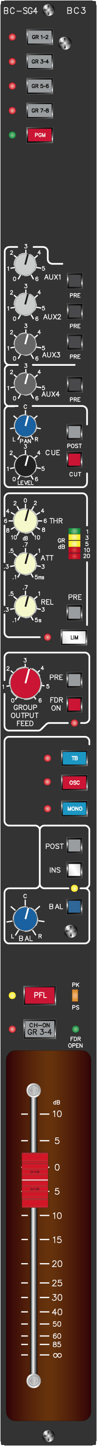 Stereo AT Group Module SG4 - Top Plate View