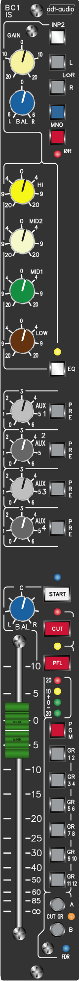 Stereo Input Module IS