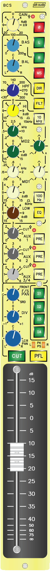 Stereo Input Module BC-S for Transfer Console BC-SRD